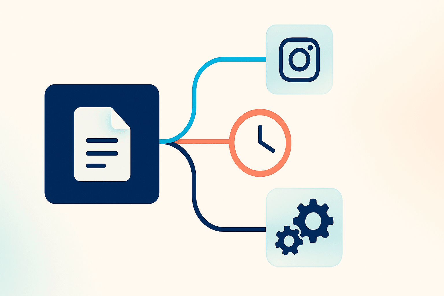 My Semi-Automated Instagram Reels System That Feels 100% Human